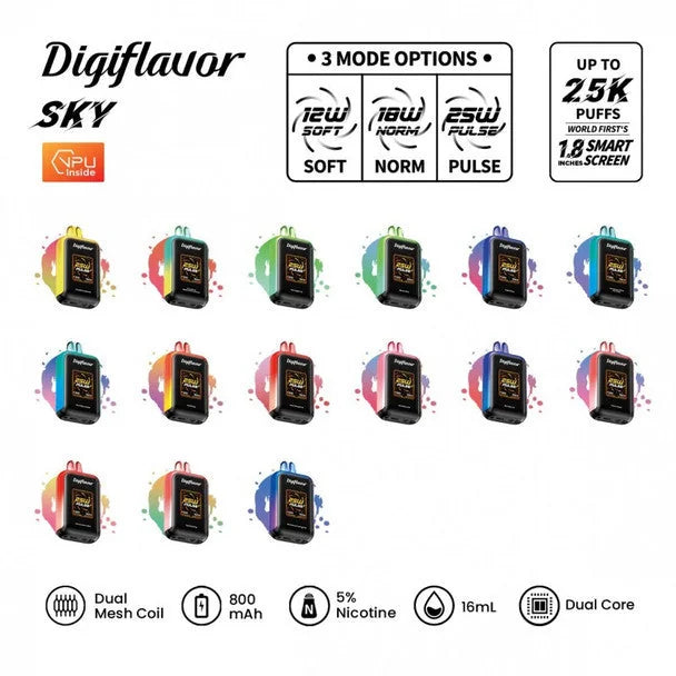 digiflavor-sky-25k-blackberry-fcuking-fab
