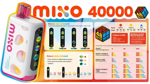 freemax-mixo-40k-apple
