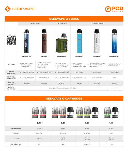 geek-vape-pods