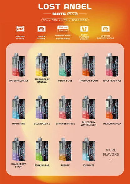 lost-angel-mate-50k-kit