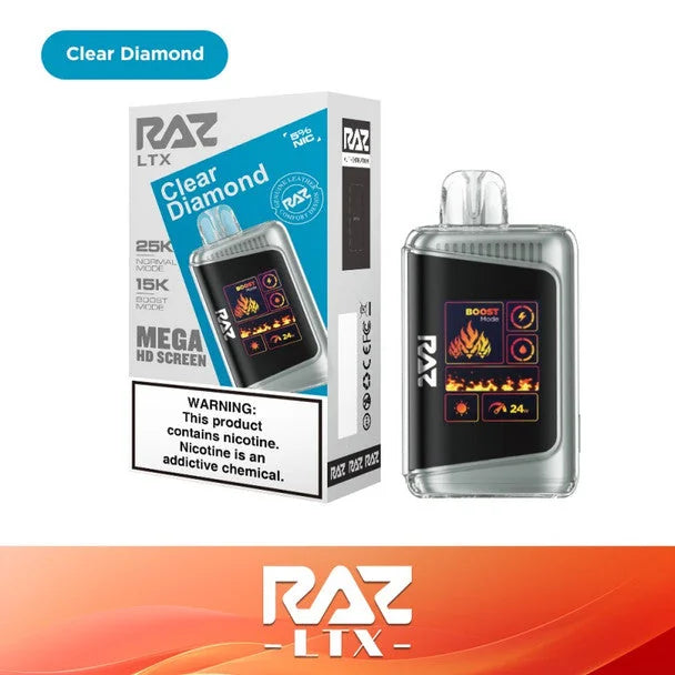 raz-ltx-25000-fire-and-ice