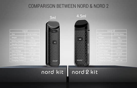 smok-nord-2-kit