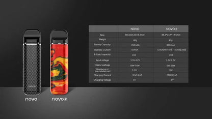 smok-novo-2-kit-blue-and-brown