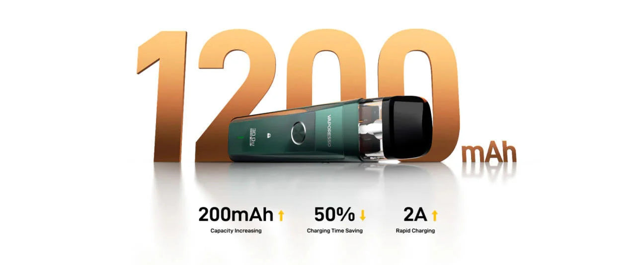 vaporesso-xros-pro-kit-green