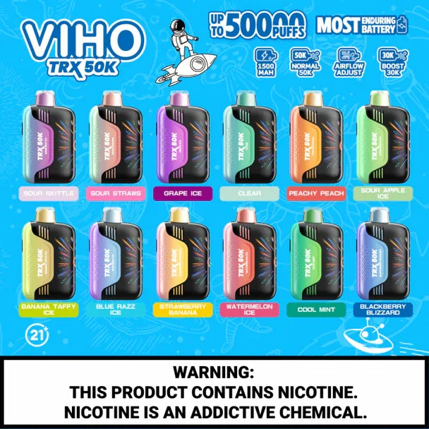 viho-trx-50k-all